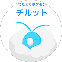 chi rutto profile picture